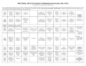 Instrumental Teacher Certification (BM)