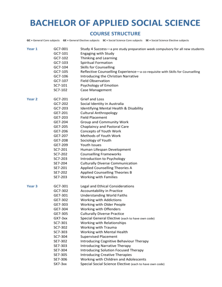 view-course-subjects