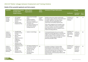 Better Linkages 2014 Successful Project Details