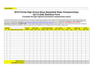 2016 Florida High School Boys Basketball State Championships Up