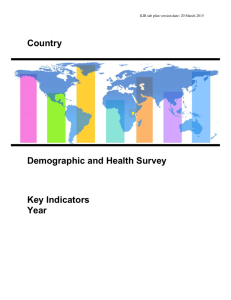Country Demographic and Health Survey Key Indicators Year