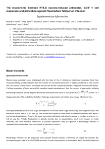 The relationship between RTS,S vaccine