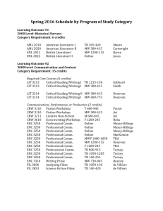 Spring 2016 Schedule by Program of Study Category
