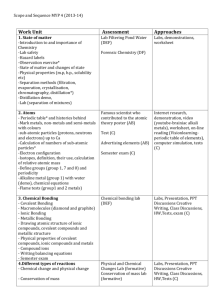 MYP4 Chem 2013-14