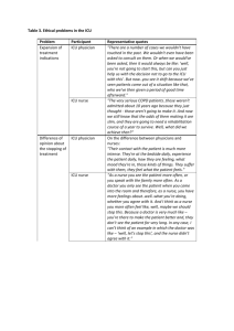 Table 3. Ethical problems in the ICU Problem Participant