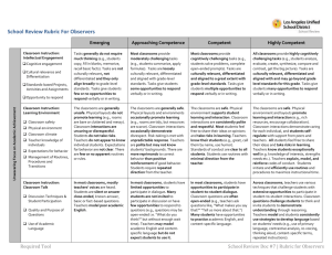 School Review Rubric for Observers