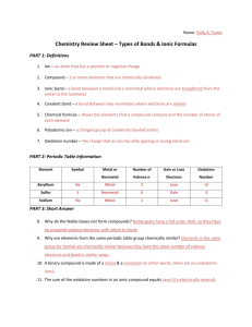 Chemistry Review Sheet – Types of Bonds & Ionic Formulas
