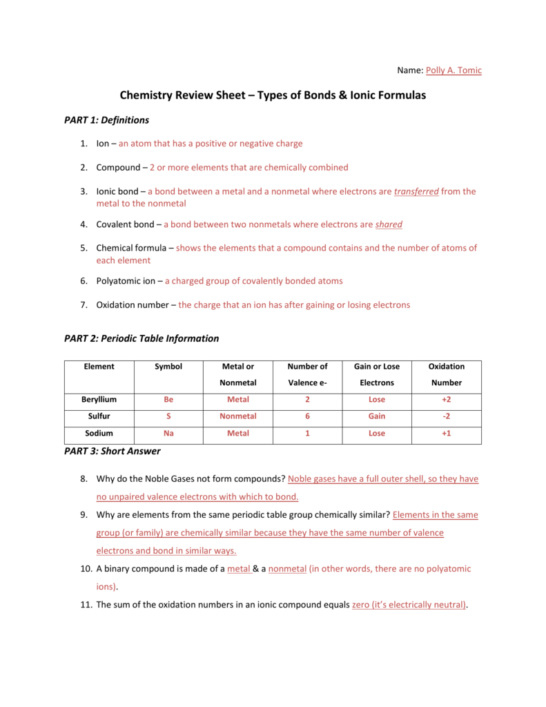 Chemistry Review Sheet Types Of Bonds Ionic Formulas
