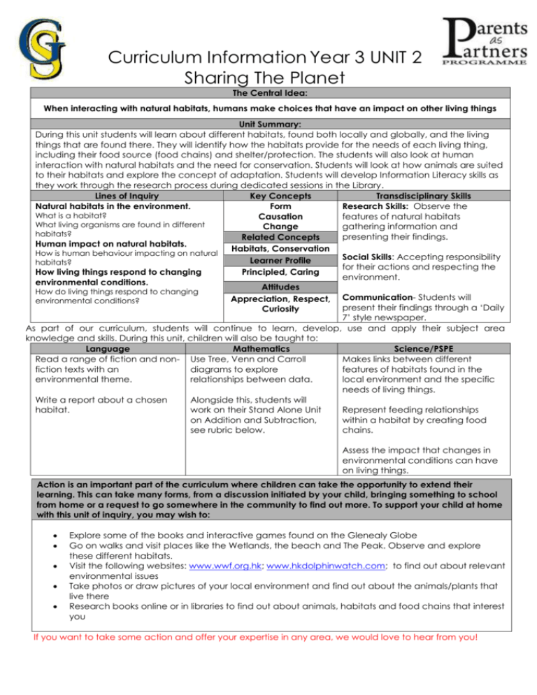 Curriculum Information Year 3 UNIT 2 Sharing The Planet The