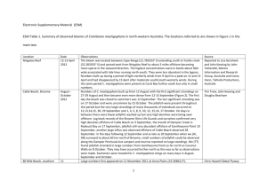 Electronic Supplementary Material (ESM) ESM Table 1. Summary of