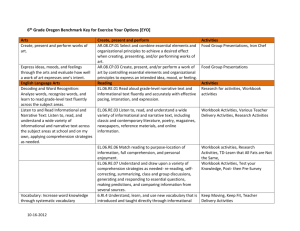 6 th Grade Oregon Benchmark Key for Exercise Your Options