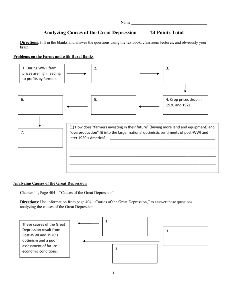 Worksheet - Analyzing the Great Depression For The Great Depression Worksheet