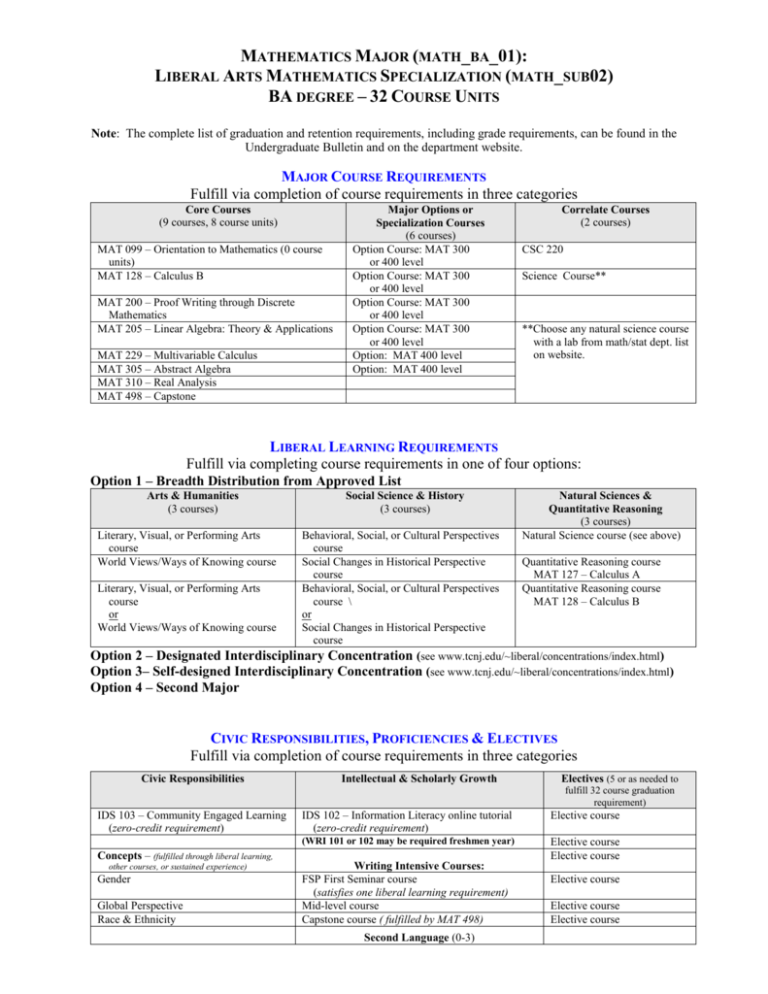 liberal-arts-mathematics-specialization-math-sub02