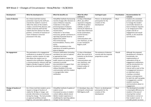 Wave 2 Briefing Document – Change of Circumstances