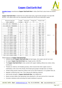 Copper Clad Earth Rod