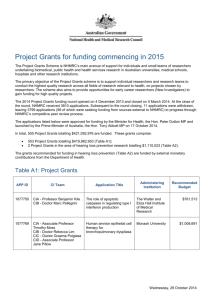 Project Grants for funding commencing in 2015