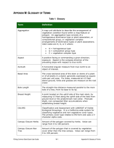 Appendix M