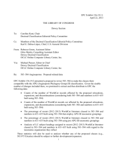 SIGCHI Conference Paper Format