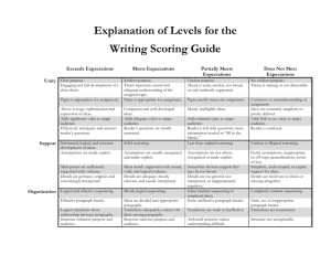 Explanation of Levels for the Writing Scoring Guide