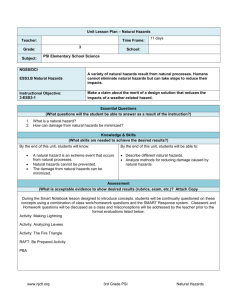 Unit Lesson Plan * Atomic Structure