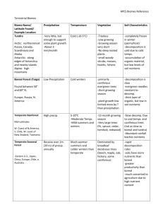 APES Biomes Reference Terrestrial Biomes Biome Name/ Latitude