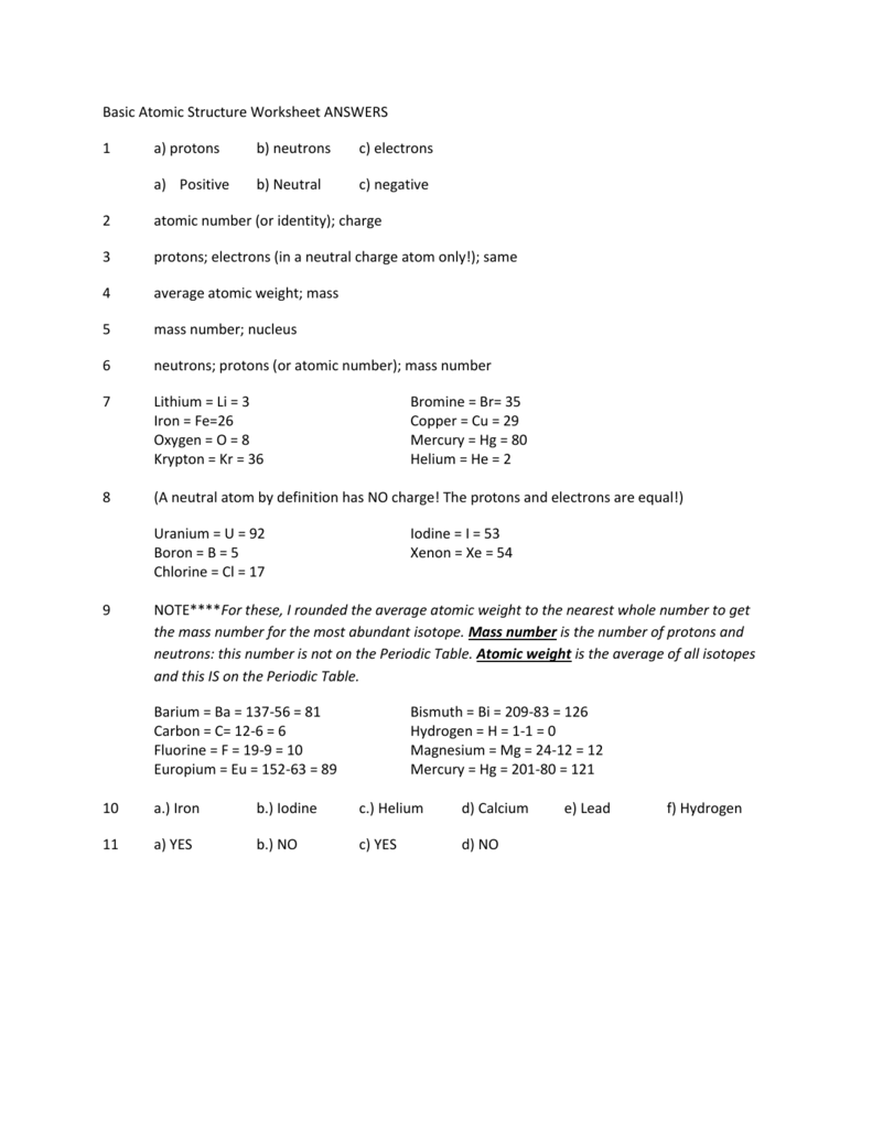 Basic Atomic Structure Worksheet ANSWERS Pertaining To Atomic Structure Practice Worksheet Answers