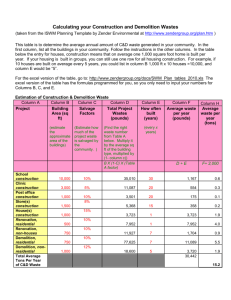 Calculating your Construction and Demolition Wastes