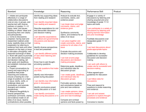 Standard Knowledge Reasoning Performance Skill Product SL1