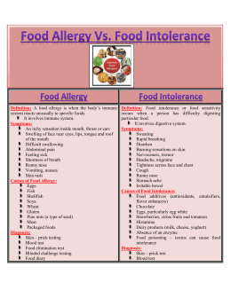 Http Www Nhs Uk Conditions Food Intolerance Pages Introduction Aspx Http Www Nhs Uk Conditions Food Intolerance Pages Introduction Aspx