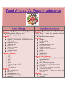 Food Allergy Vs. Food Intolerance Food Allergy