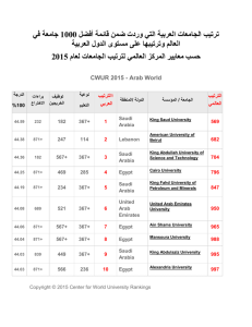 CWUR 2015 - World University Rankings