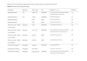 Maukonen et al. Fecal microbiota and immunologicaldysregulation