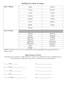 Spelling List: Short & Long o