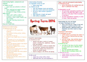 year 1 curriculum web spring 2016