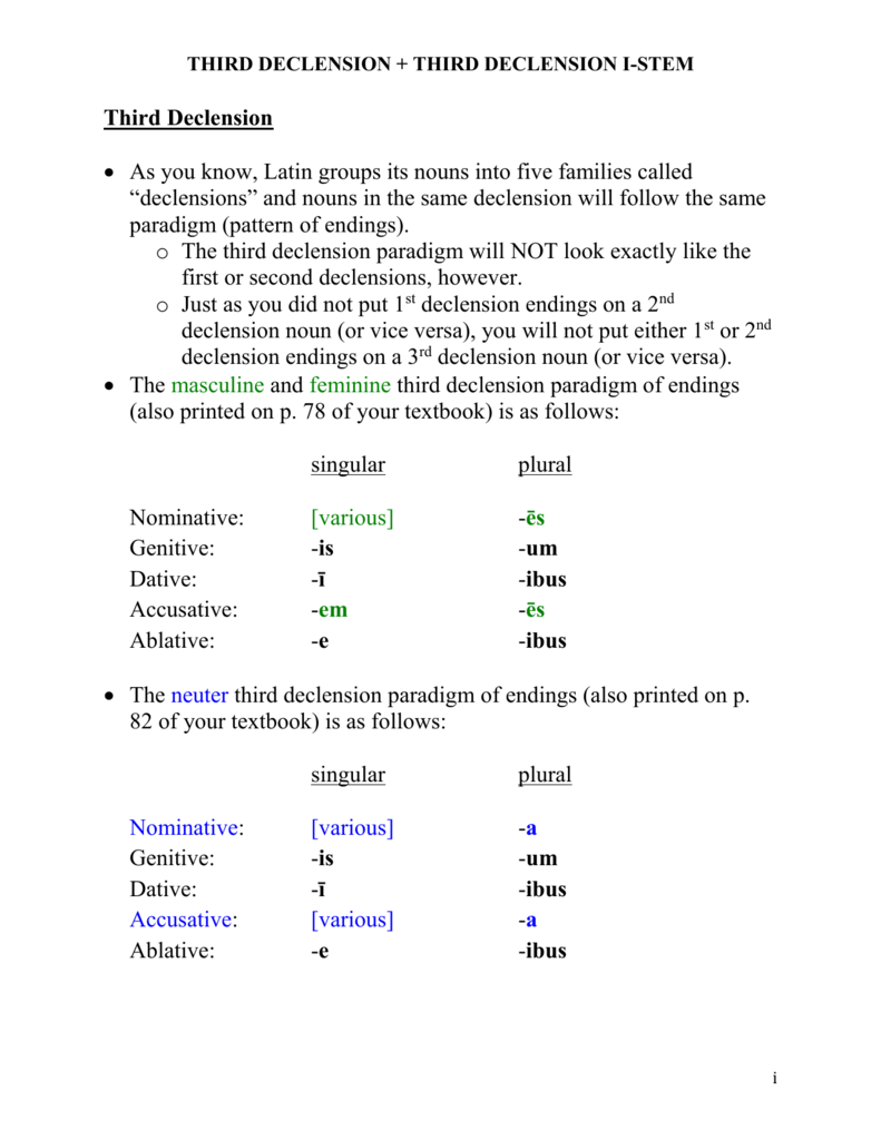 3rd Declension Nouns Latin Chart