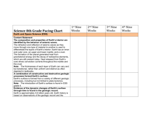 Science 8th Grade Pacing Chart