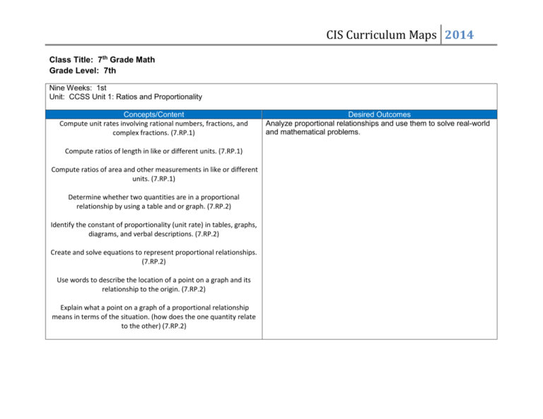 CIS Curriculum Maps Central School District 51 CIS Curriculum Maps Central School District 51