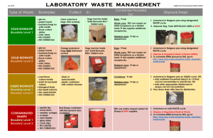 Lab Waste Disposal Chart v 1-20-15
