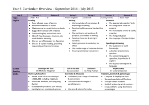 Year 6 Curriculum Overview * September 2014 * July 2015