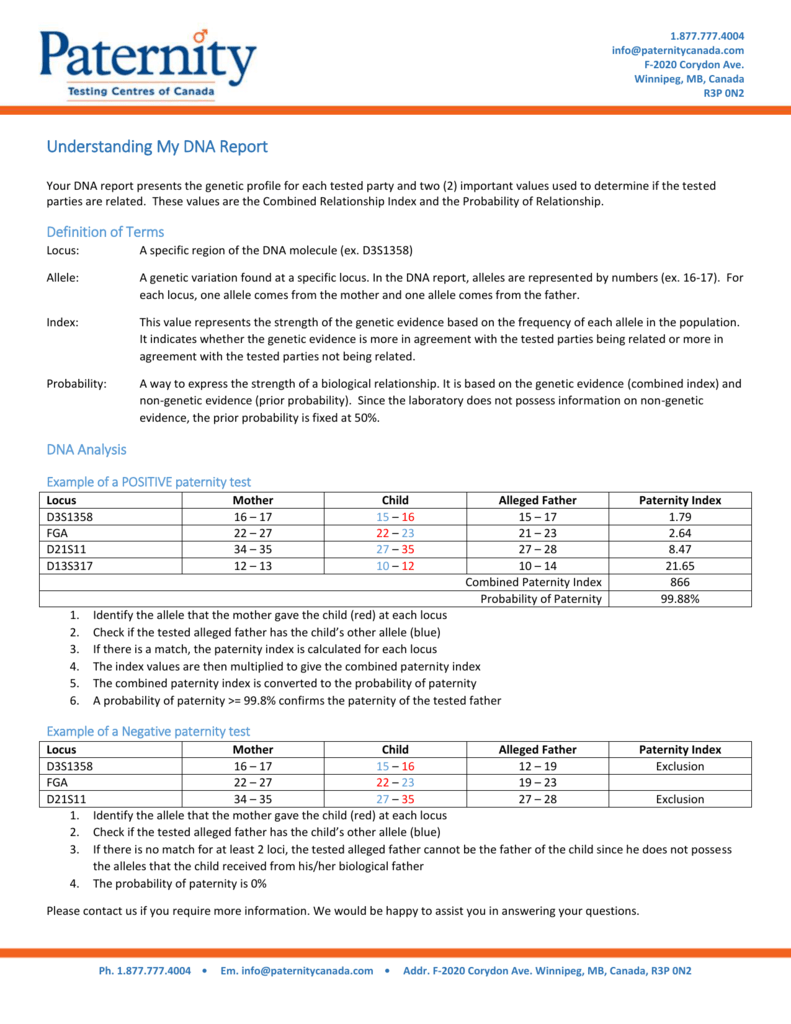 Understanding Your Dna Paternity Test Uk Report Dna