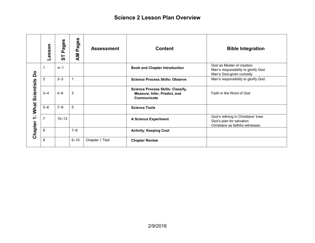 Science 2 3rd Ed Lesson Plan Overview