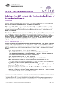 Building a New Life in Australia: the Longitudinal Study of