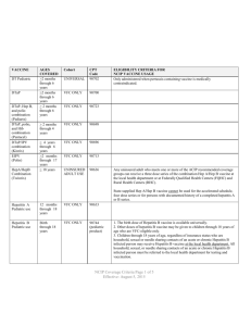 Medicaid Vaccination sheet to check coverage 2015.