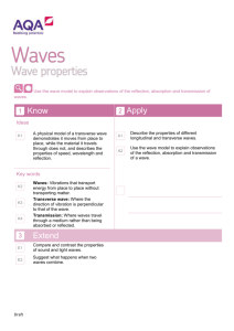 Use the wave model to explain observations of the reflection