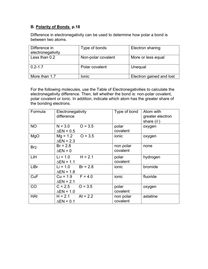 b-polarity-of-bonds-p-18-difference-in-electronegativity-can-be-used