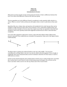 Math 144 Activity #9 Introduction to Vectors Often times you hear