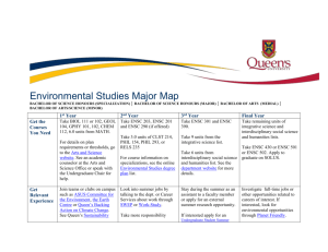 Environmental Studies Major Map - Career Services