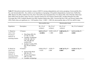 Table S7. Hierarchical analysis molecular variance (AMOVA) among