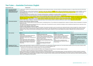 Year 5 plan * Australian Curriculum: English