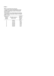 Trends in prevalence and incidence of drug